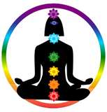 Chakra rainbow Chakra rainbow
